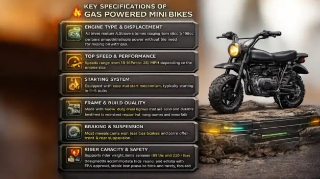 Gas Powered Mini Bikes Comparison (Kids, Teens & Adults)