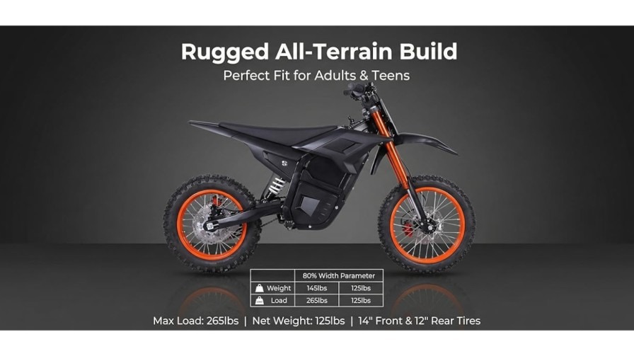 How Fast Does A 200cc Dirt Bike Go