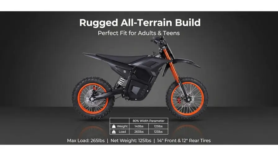 How Fast Does A 200cc Dirt Bike Go